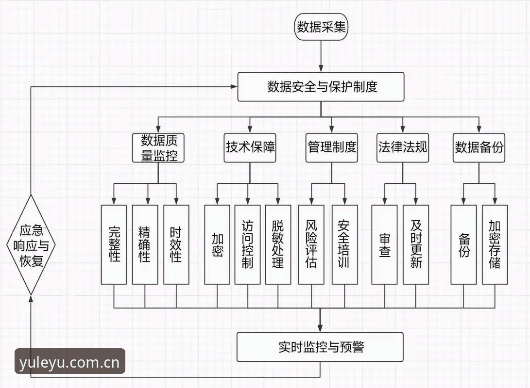 乐鱼平台是否有风险对比：从用户体验与安全维度全面分析