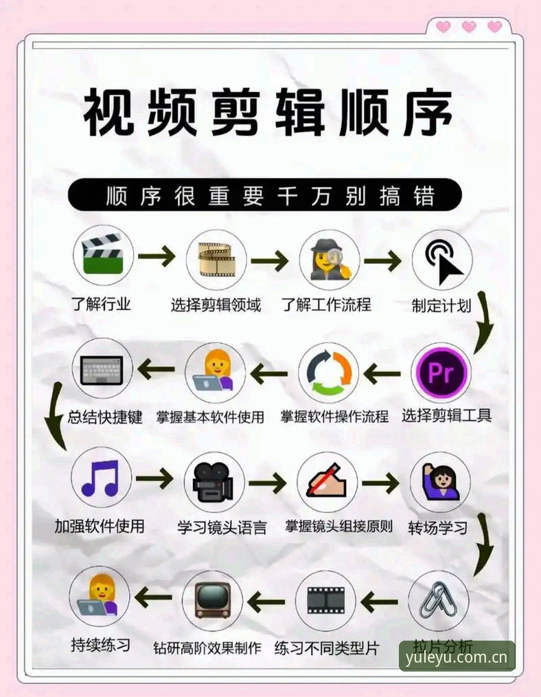 乐鱼最新版下载操作教程：从入门到精通的全流程指南